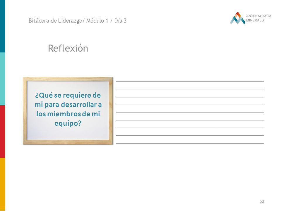¿Qué se requiere de mi para desarrollar a los miembros de mi equipo