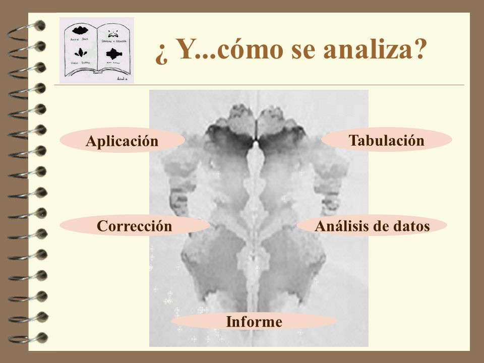 ¿ Y...cómo se analiza Aplicación Tabulación Corrección