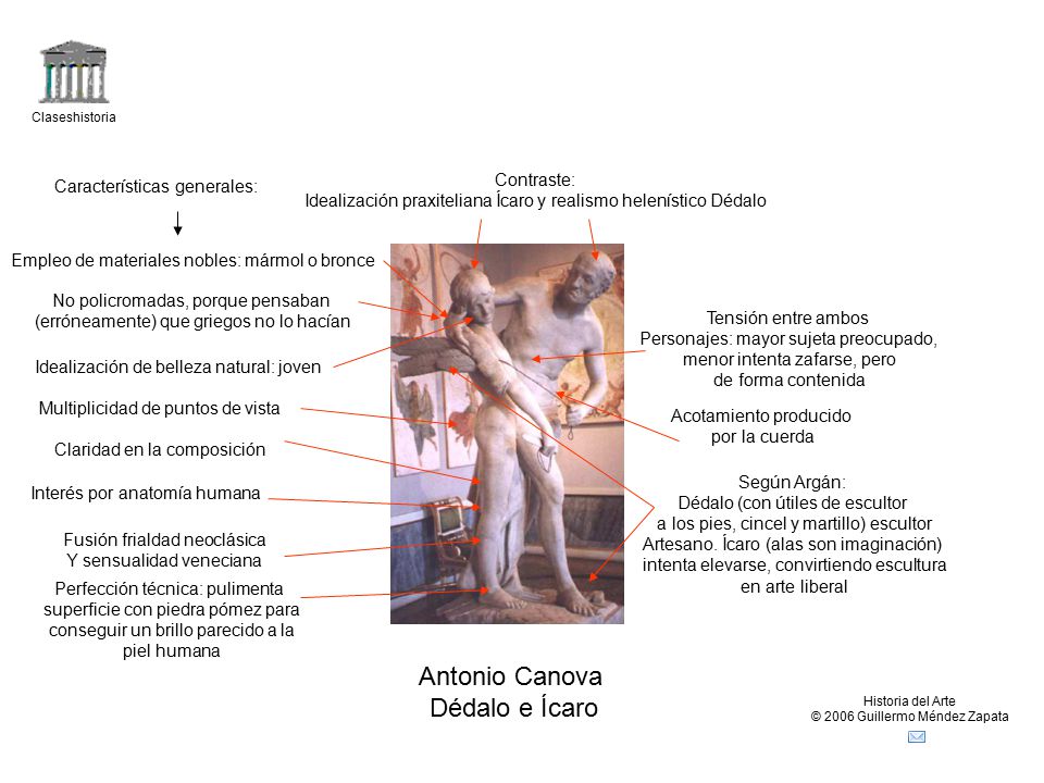 Antonio Canova Dédalo e Ícaro Características generales: Contraste: