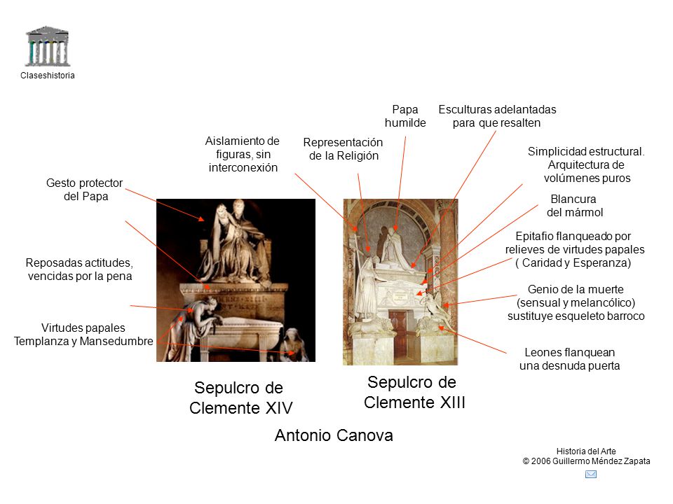 Sepulcro de Sepulcro de Clemente XIII Clemente XIV Antonio Canova Papa
