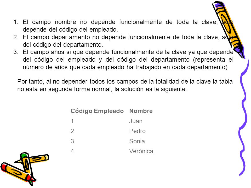 El campo nombre no depende funcionalmente de toda la clave, sólo depende del código del empleado.