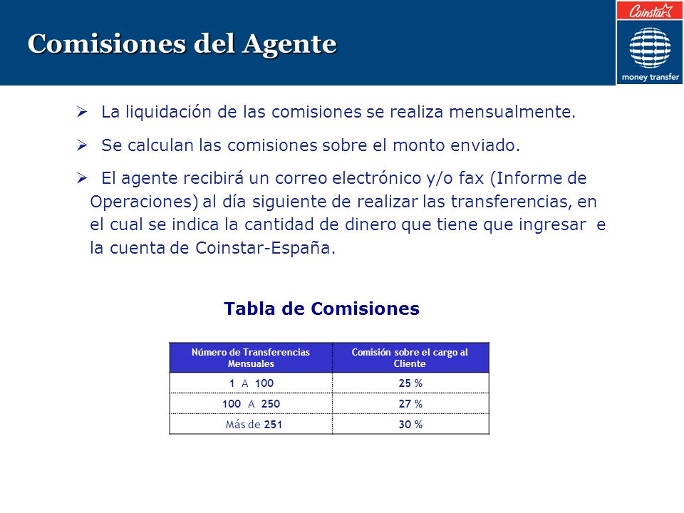 Número de Transferencias Mensuales Comisión sobre el cargo al Cliente
