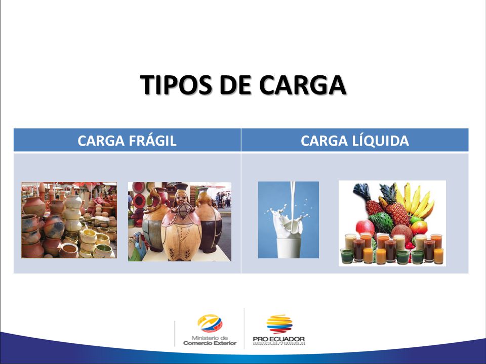 TIPOS DE CARGA CARGA FRÁGIL CARGA LÍQUIDA