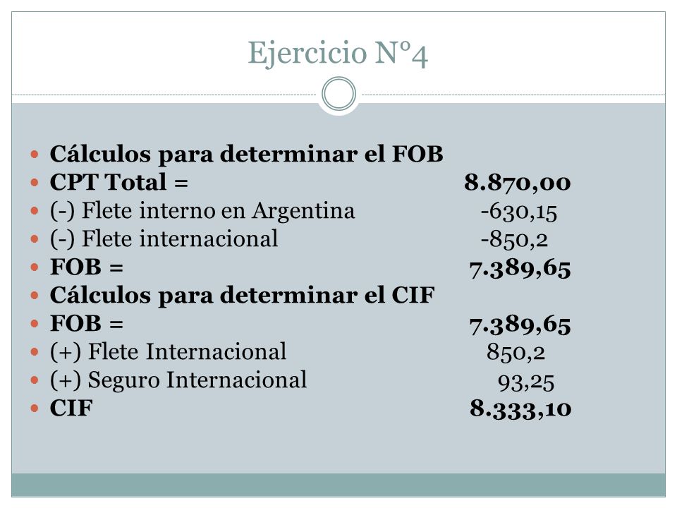 Ejercicio N°4 Cálculos para determinar el FOB CPT Total = 8.870,00
