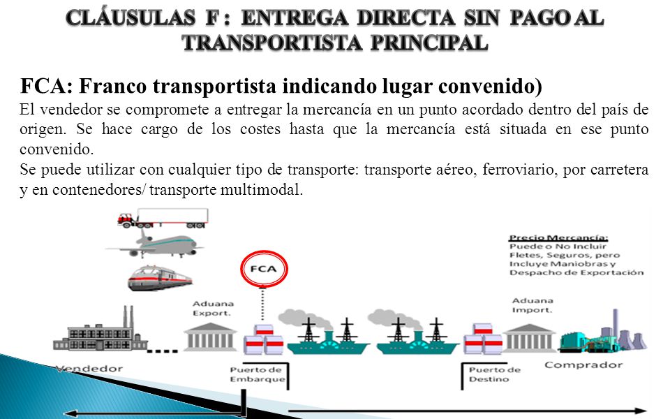 CLÁUSULAS F : ENTREGA DIRECTA SIN PAGO AL TRANSPORTISTA PRINCIPAL