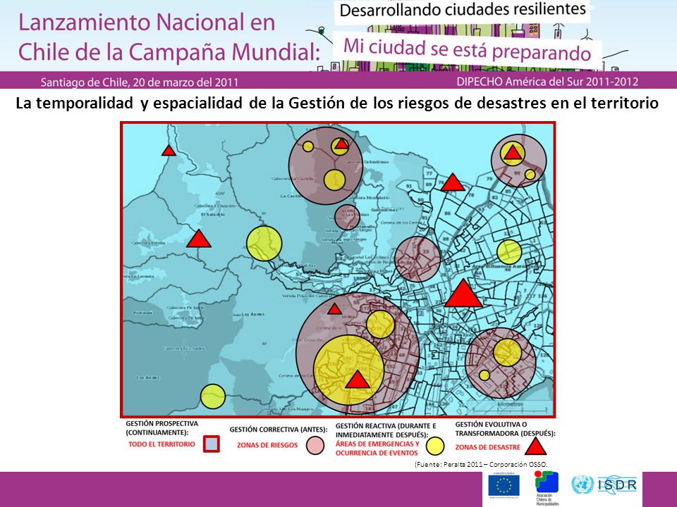 La temporalidad y espacialidad de la Gestión de los riesgos de desastres en el territorio