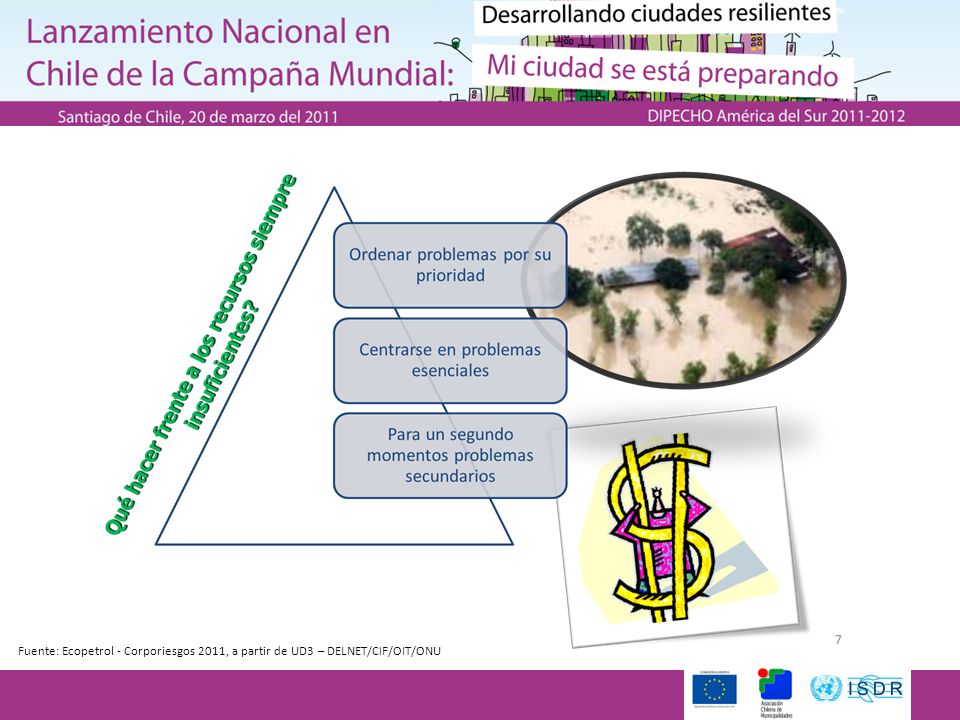 Explicar que se debe partir de los recursos del territorio