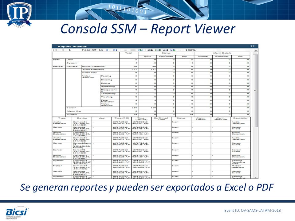 Consola SSM – Report Viewer
