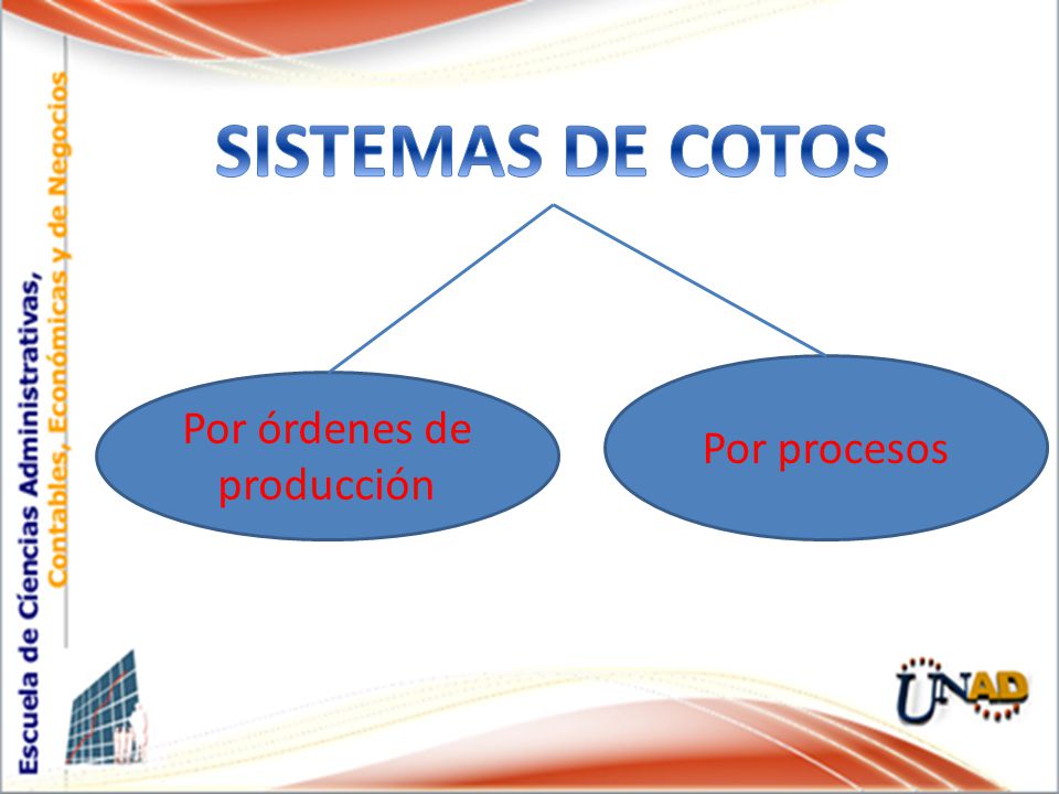 Por órdenes de producción