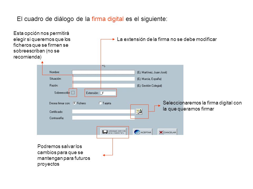 El cuadro de diálogo de la firma digital es el siguiente: