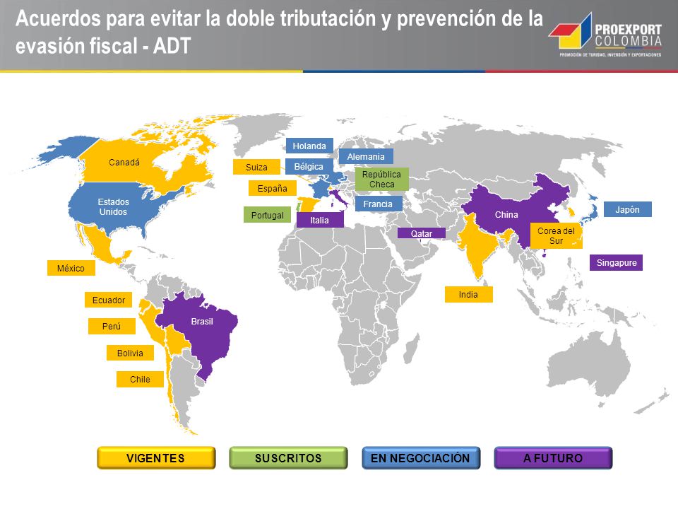 Acuerdos para evitar la doble tributación y prevención de la evasión fiscal - ADT