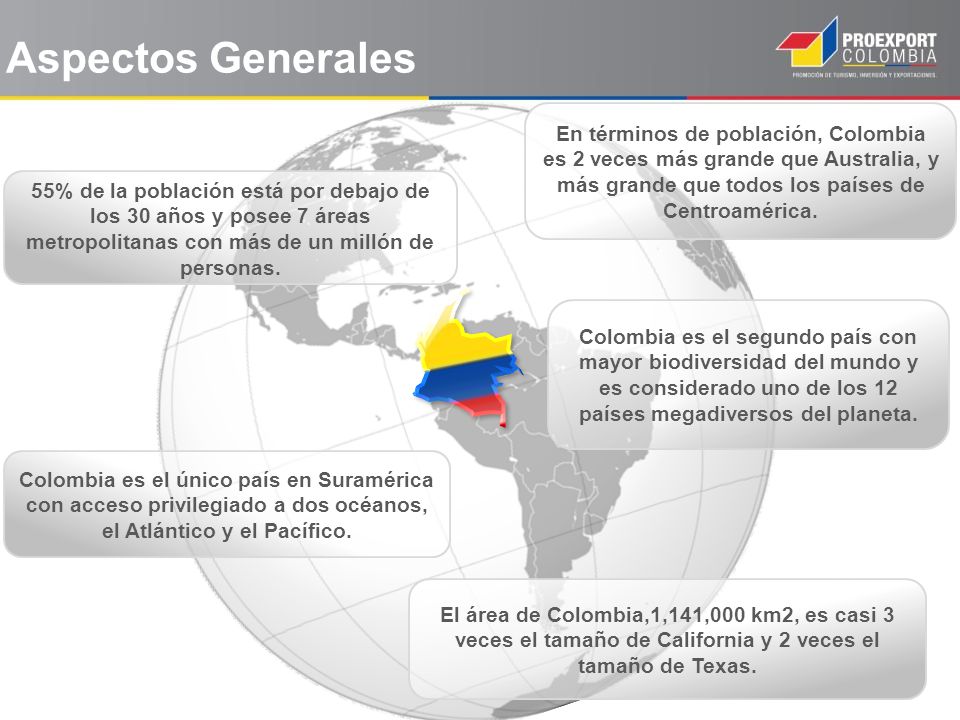 Aspectos Generales En términos de población, Colombia es 2 veces más grande que Australia, y más grande que todos los países de Centroamérica.
