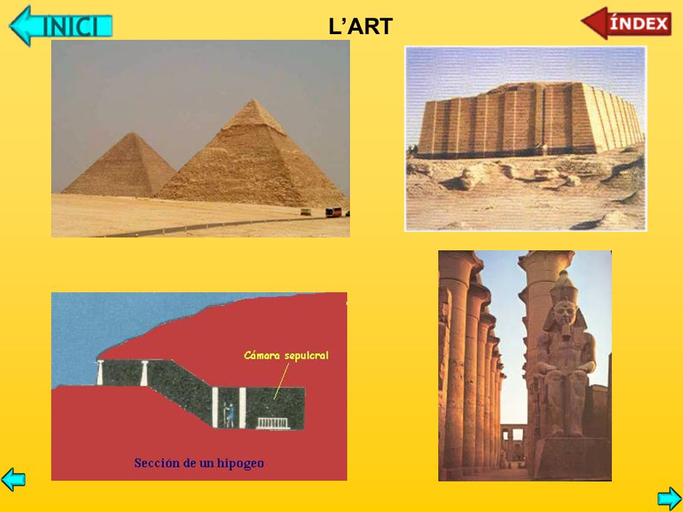L’ART