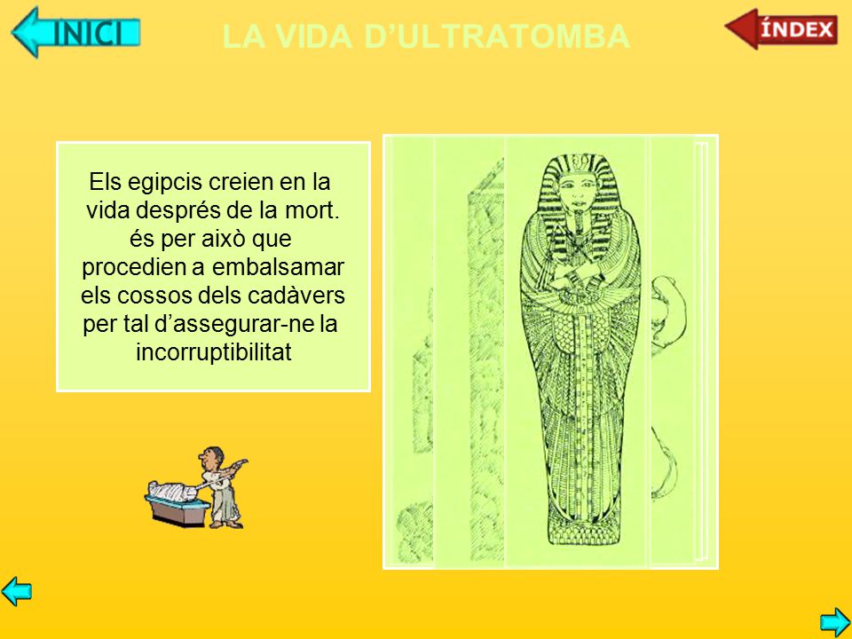 LA VIDA D’ULTRATOMBA Els egipcis creien en la vida després de la mort.