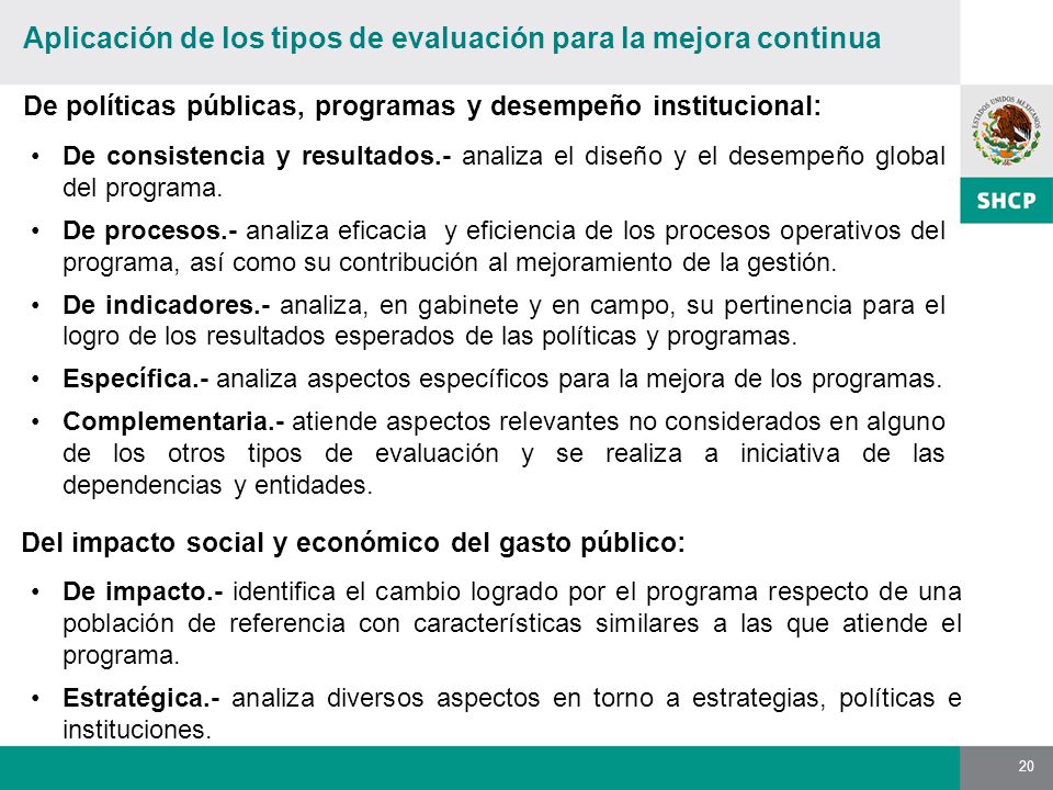 Aplicación de los tipos de evaluación para la mejora continua