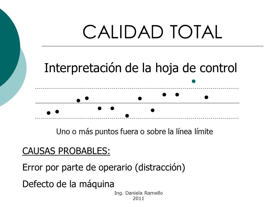 CALIDAD TOTAL Interpretación de la hoja de control • CAUSAS PROBABLES: