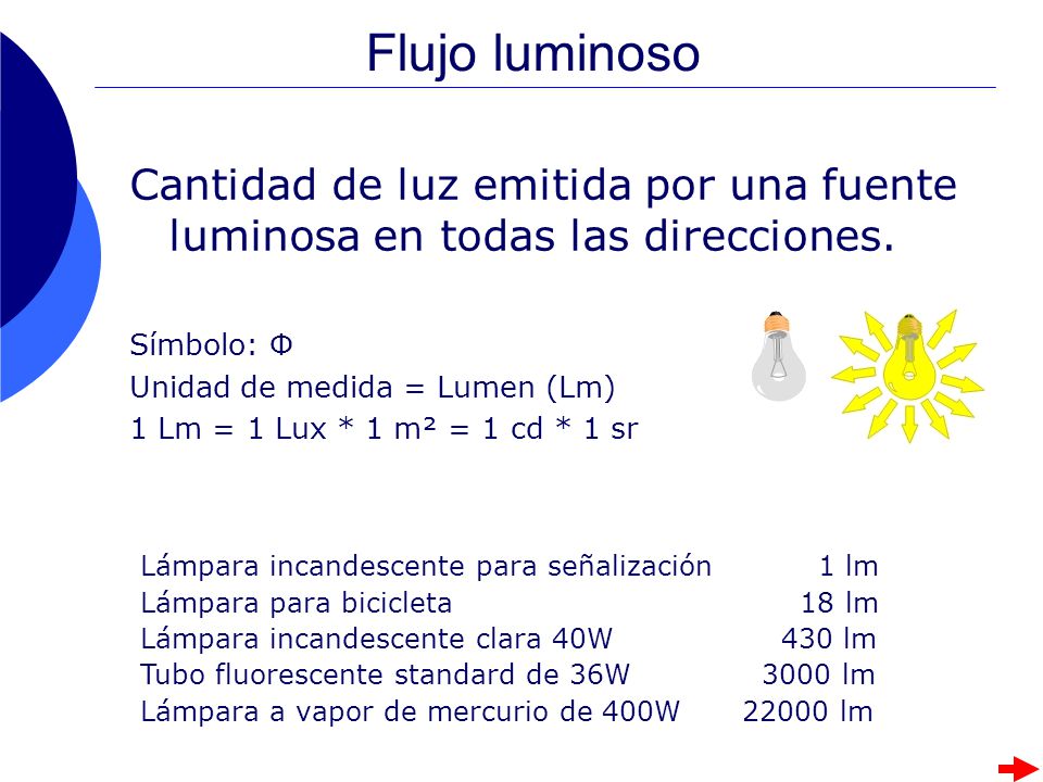 Flujo luminoso Cantidad de luz emitida por una fuente luminosa en todas las direcciones. Símbolo: Φ.