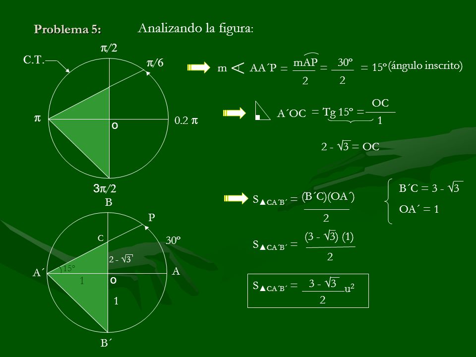 < Analizando la figura: Problema 5: o π/6 π/2 C.T. π 3π/2 0.2 π m