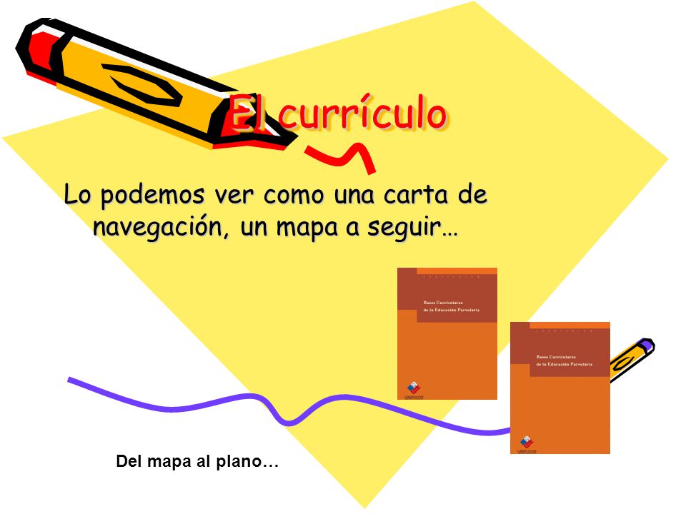 Lo podemos ver como una carta de navegación, un mapa a seguir…