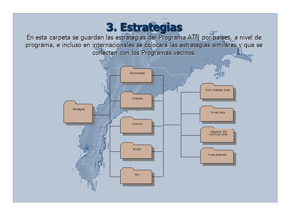 3. Estrategias En esta carpeta se guardan las estrategias del Programa ATN por países, a nivel de programa, e incluso en internacionales se colocará las estrategias similares y que se conecten con los Programas vecinos.
