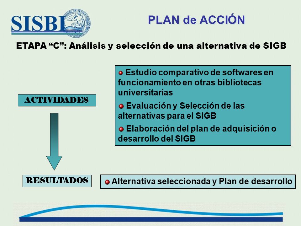 PLAN de ACCIÓN ETAPA C : Análisis y selección de una alternativa de SIGB.