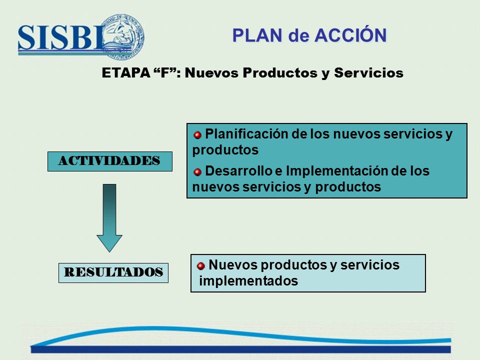 ETAPA F : Nuevos Productos y Servicios