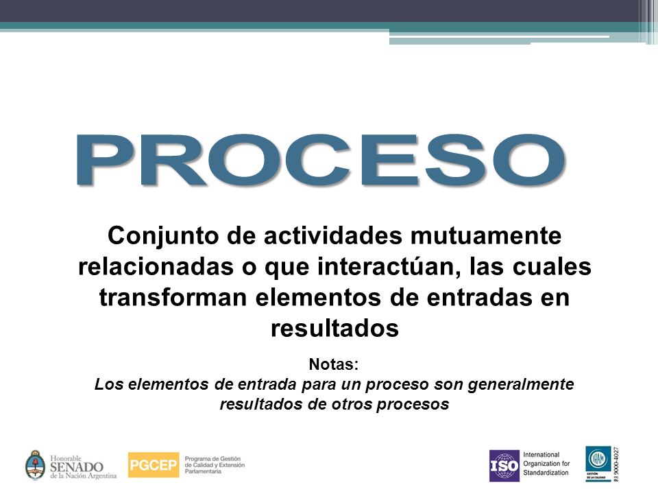 PROCESO Conjunto de actividades mutuamente relacionadas o que interactúan, las cuales transforman elementos de entradas en resultados.