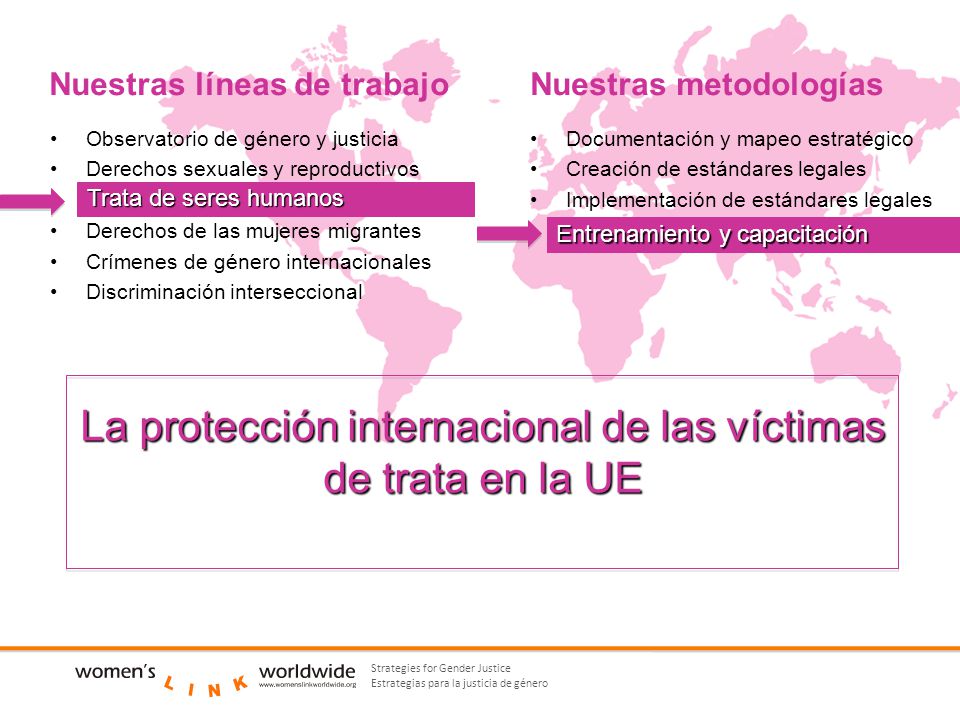 La protección internacional de las víctimas de trata en la UE
