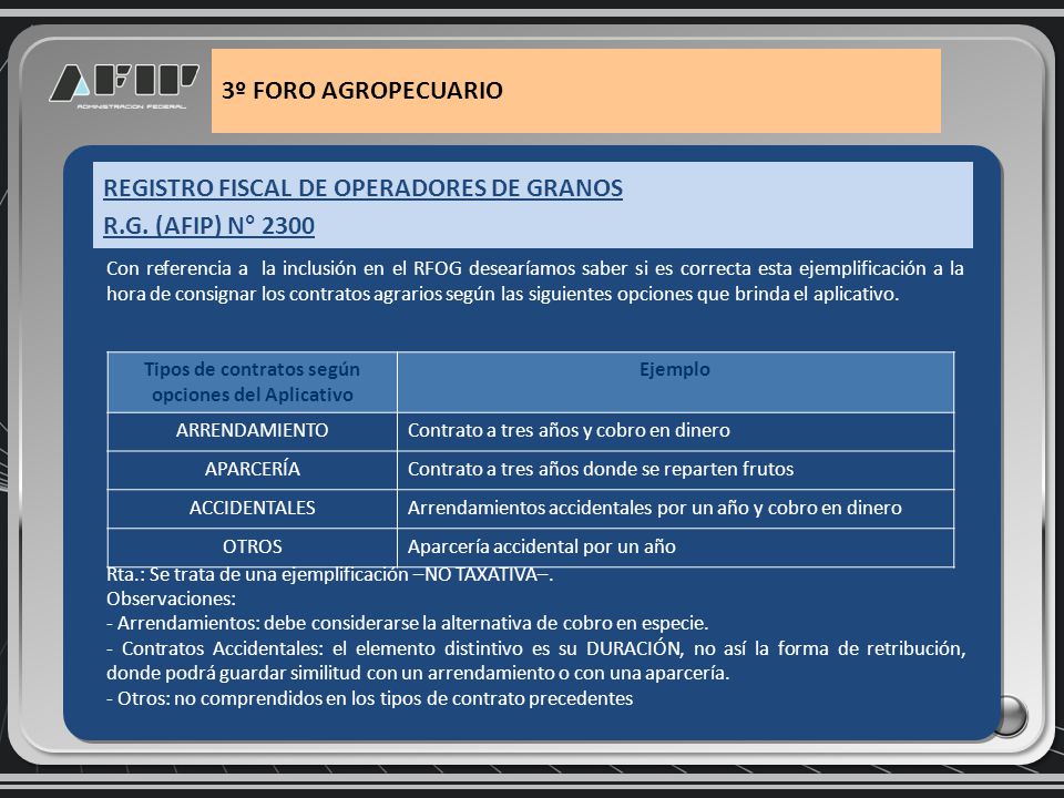 Tipos de contratos según opciones del Aplicativo