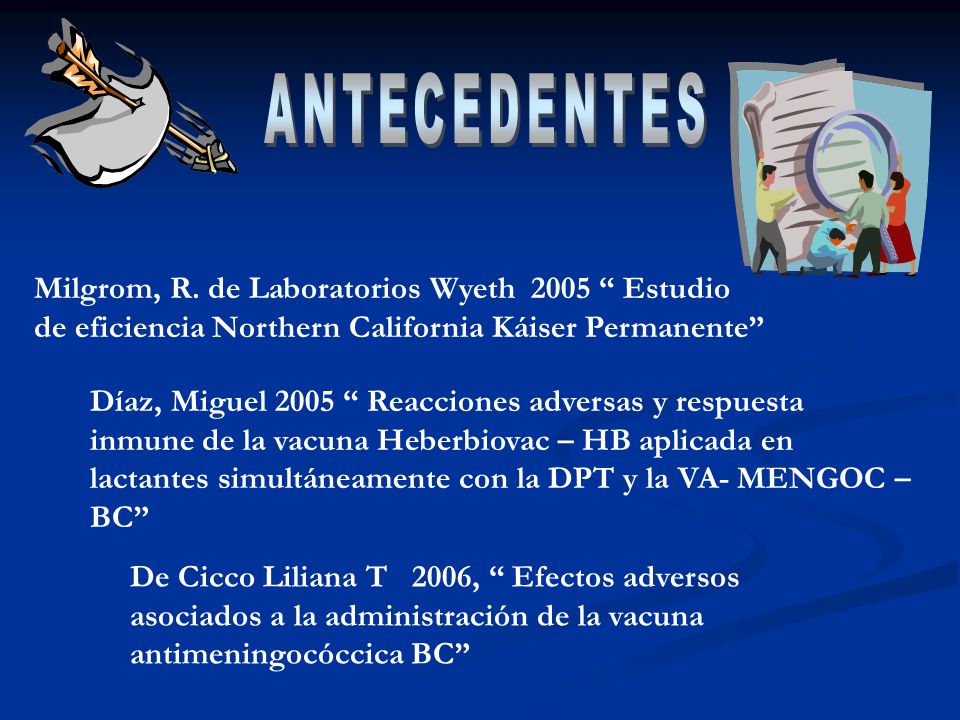 ANTECEDENTES Milgrom, R. de Laboratorios Wyeth 2005 Estudio