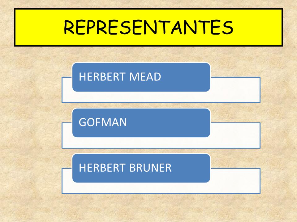 REPRESENTANTES HERBERT MEAD GOFMAN HERBERT BRUNER
