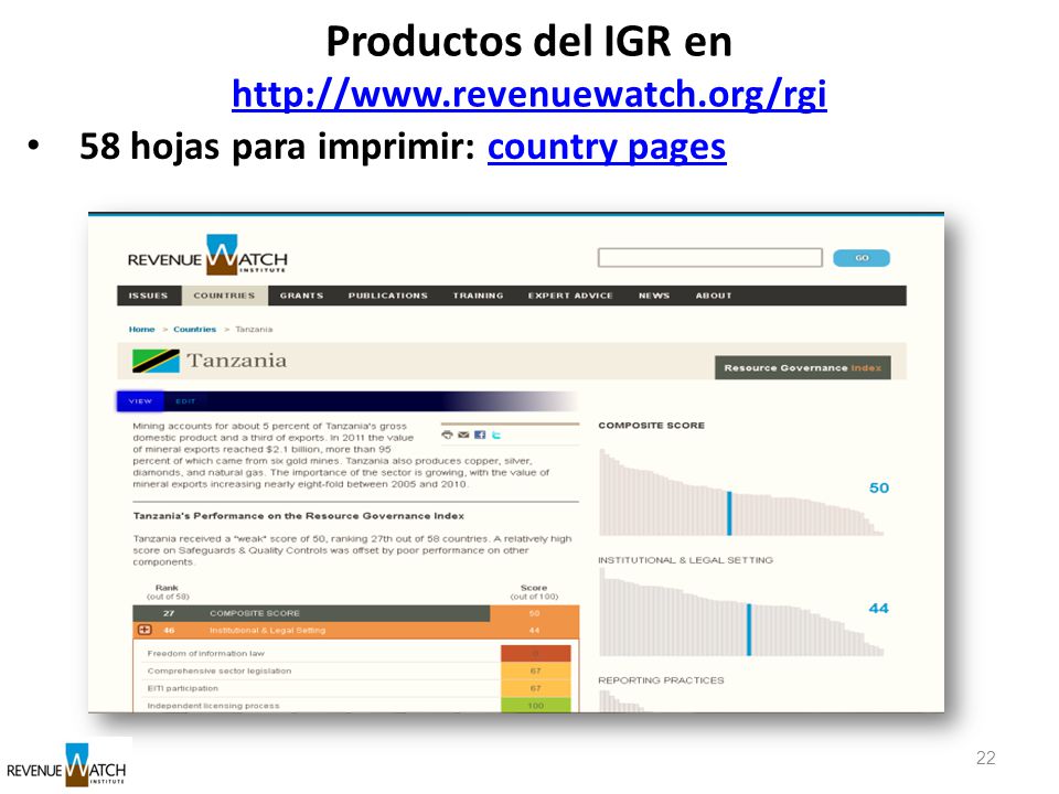 Productos del IGR en