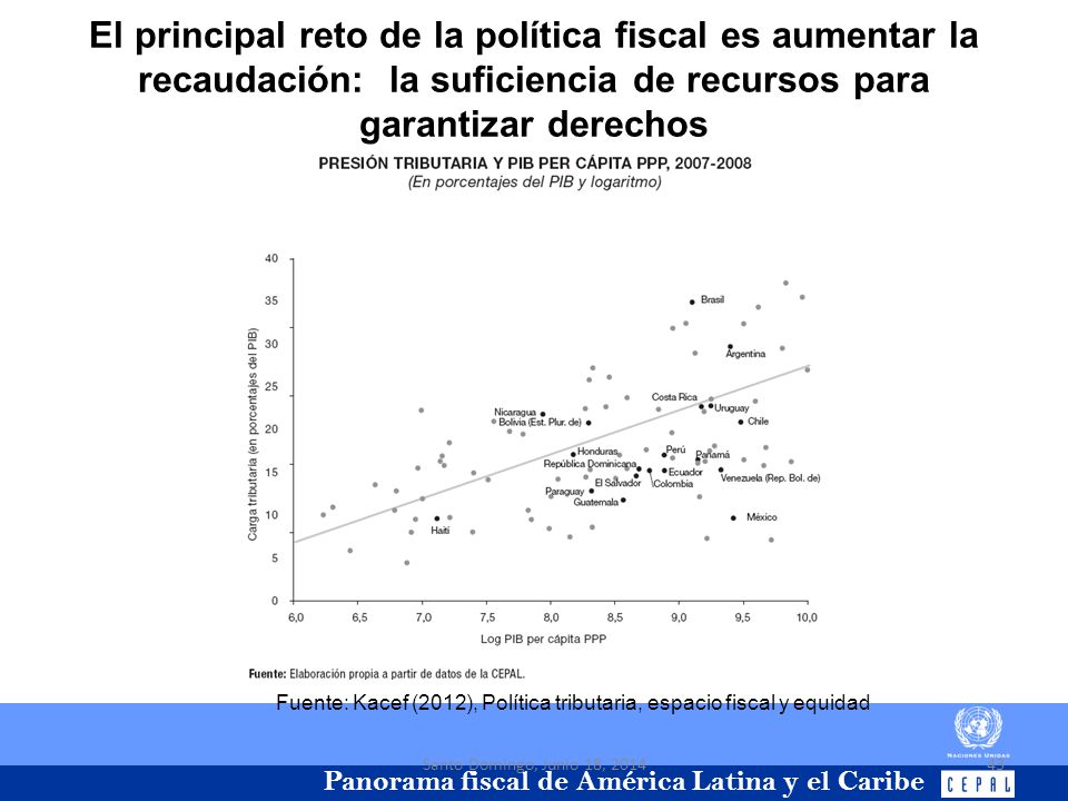 El principal reto de la política fiscal es aumentar la recaudación: la suficiencia de recursos para garantizar derechos