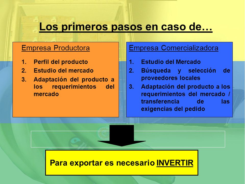 Los primeros pasos en caso de… Para exportar es necesario INVERTIR