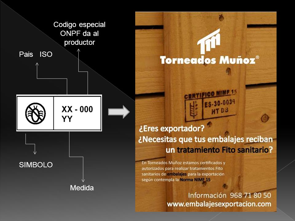 Codigo especial ONPF da al productor