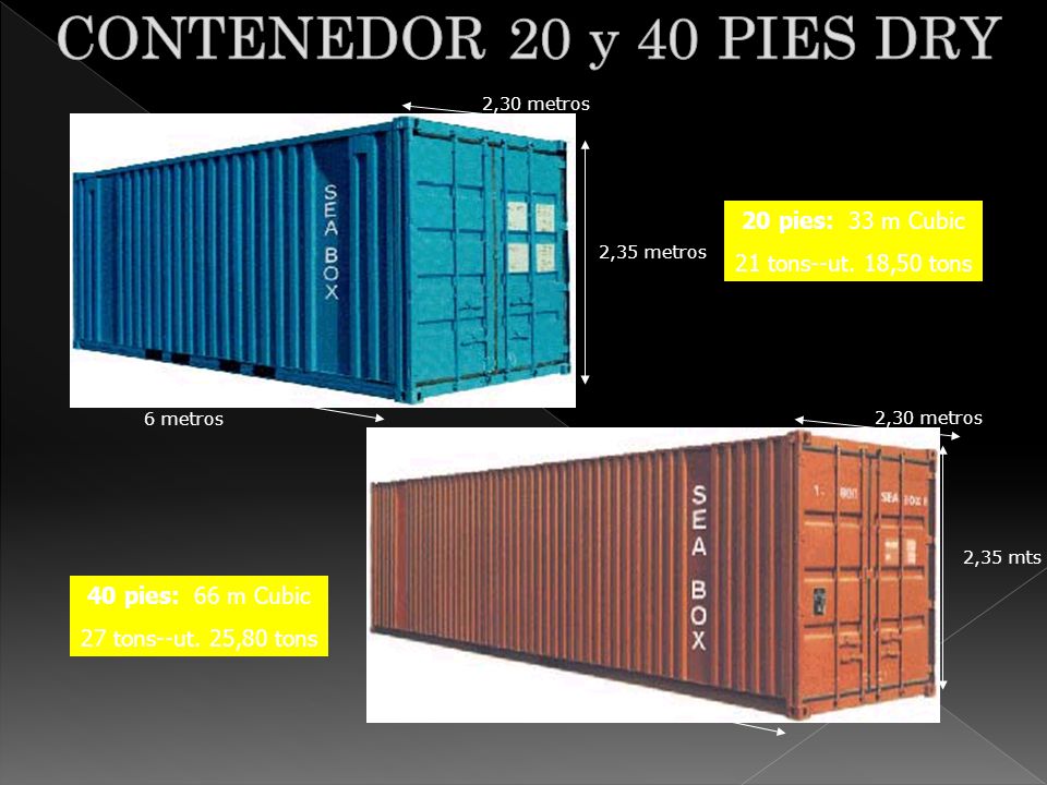 CONTENEDOR 20 y 40 PIES DRY 20 pies: 33 m Cubic