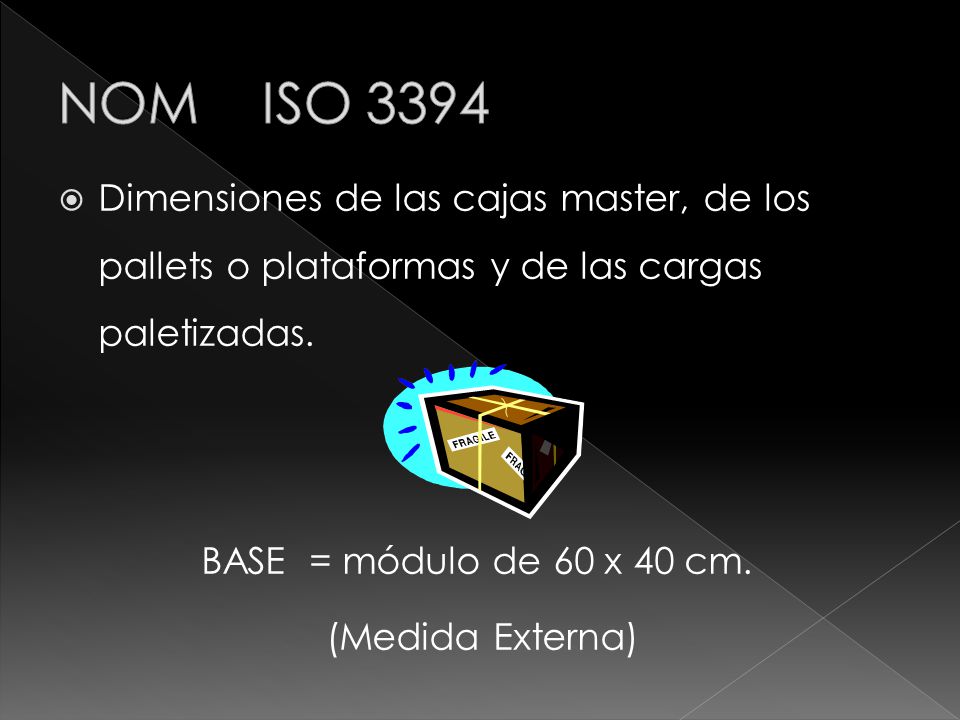 NOM ISO 3394 Dimensiones de las cajas master, de los pallets o plataformas y de las cargas paletizadas.