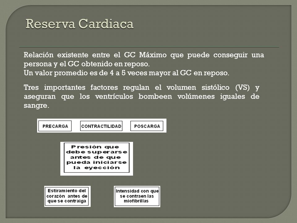 Reserva Cardiaca Relación existente entre el GC Máximo que puede conseguir una persona y el GC obtenido en reposo.