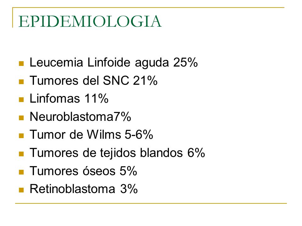 EPIDEMIOLOGIA Leucemia Linfoide aguda 25% Tumores del SNC 21%