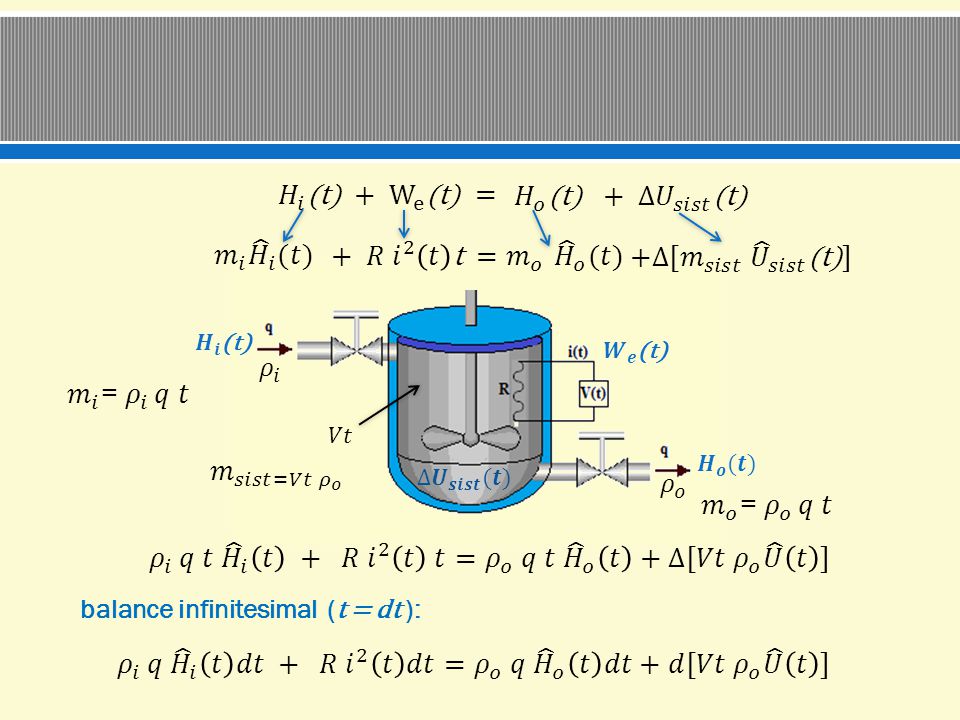 𝜌 𝑖 𝑞 𝑡 𝐻 𝑖 𝑡 + 𝑅 𝑖 2 𝑡 𝑡= 𝜌 𝑜 𝑞 𝑡 𝐻 𝑜 𝑡 +∆[𝑉𝑡 𝜌 𝑜 𝑈 𝑡 ]
