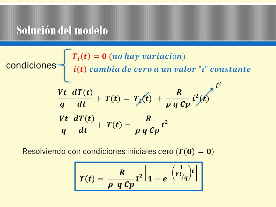 Solución del modelo condiciones 𝑻 𝒊 𝒕 =𝟎 (𝒏𝒐 𝒉𝒂𝒚 𝒗𝒂𝒓𝒊𝒂𝒄𝒊ó𝒏)