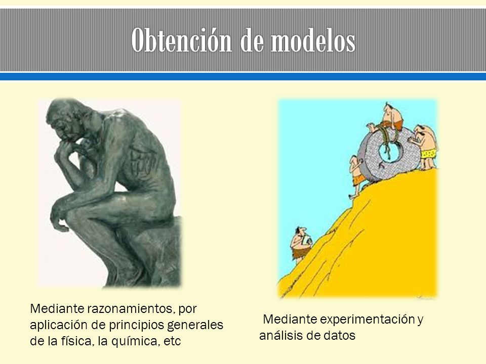 Obtención de modelos Mediante razonamientos, por aplicación de principios generales. de la física, la química, etc.