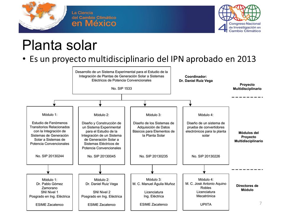 Planta solar Es un proyecto multidisciplinario del IPN aprobado en 2013