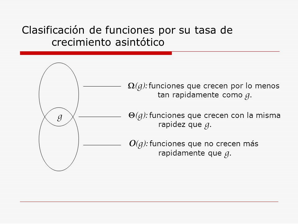 Clasificación de funciones por su tasa de crecimiento asintótico