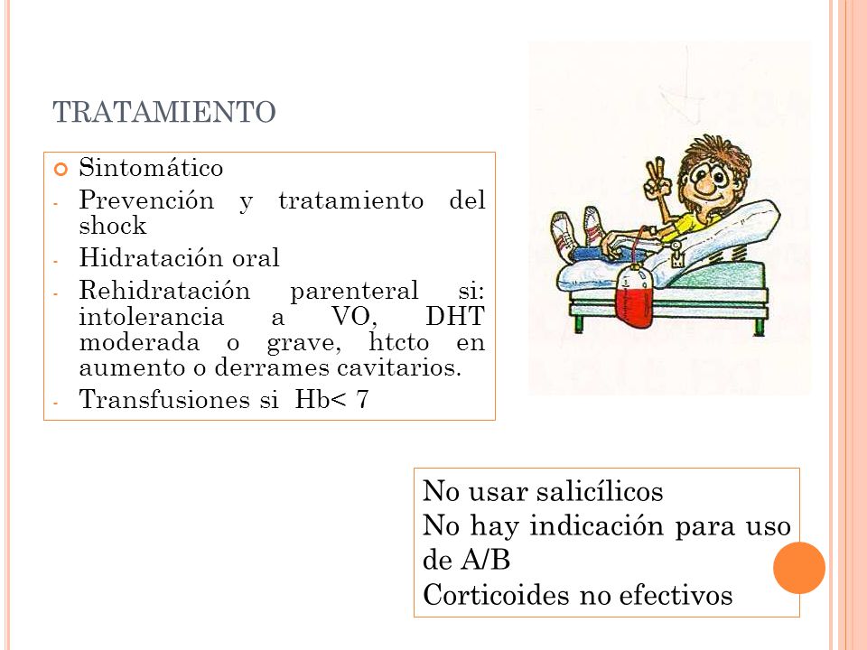 tratamiento No usar salicílicos No hay indicación para uso de A/B