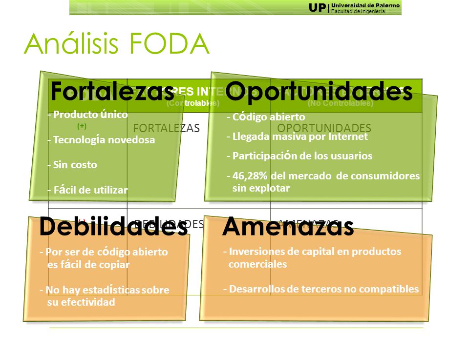 Análisis FODA Fortalezas Oportunidades Debilidades Amenazas FODA UP