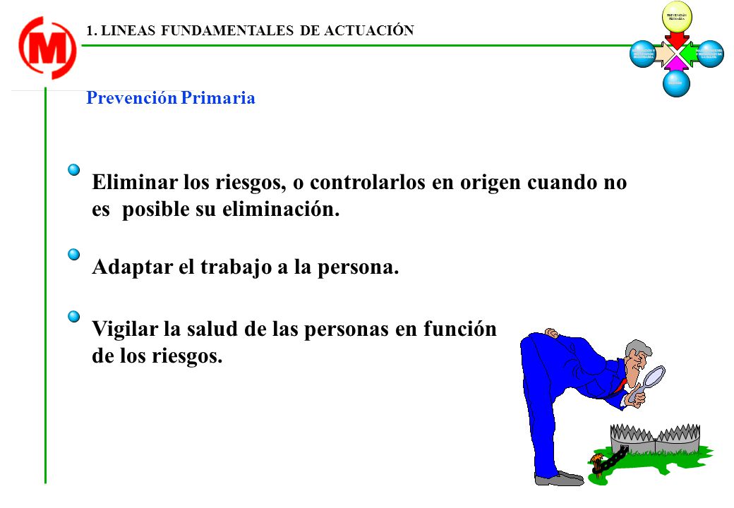Adaptar el trabajo a la persona.