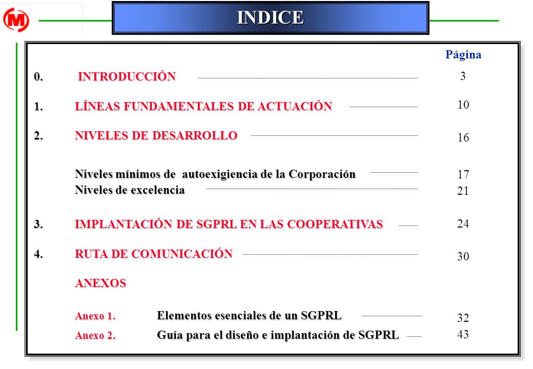 INDICE Niveles mínimos de autoexigiencia de la Corporación