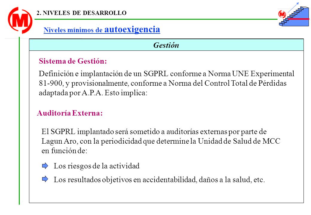 El SGPRL implantado será sometido a auditorías externas por parte de