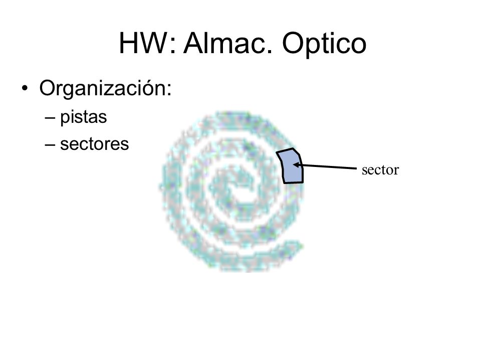 HW: Almac. Optico Organización: pistas sectores sector